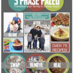 3 Phase Paleo Helps You Ease Into Paleo (and It’s On Sale)