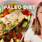 What You Can Eat on the Paleo Diet | Dietitian Q&a…