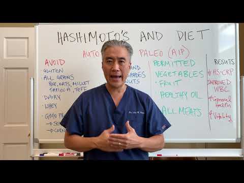 Is the Autoimmune Paleo Diet(AIP) the best diet fo…