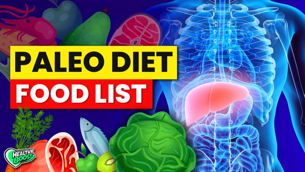 Paleo Diet Food List