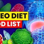 Paleo Diet Food List