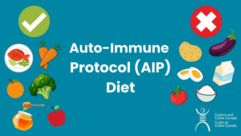 Auto-Immune Protocol (AIP) Diet for Inflammatory B…