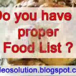 Paleo Food List – Paleo Recipe Book