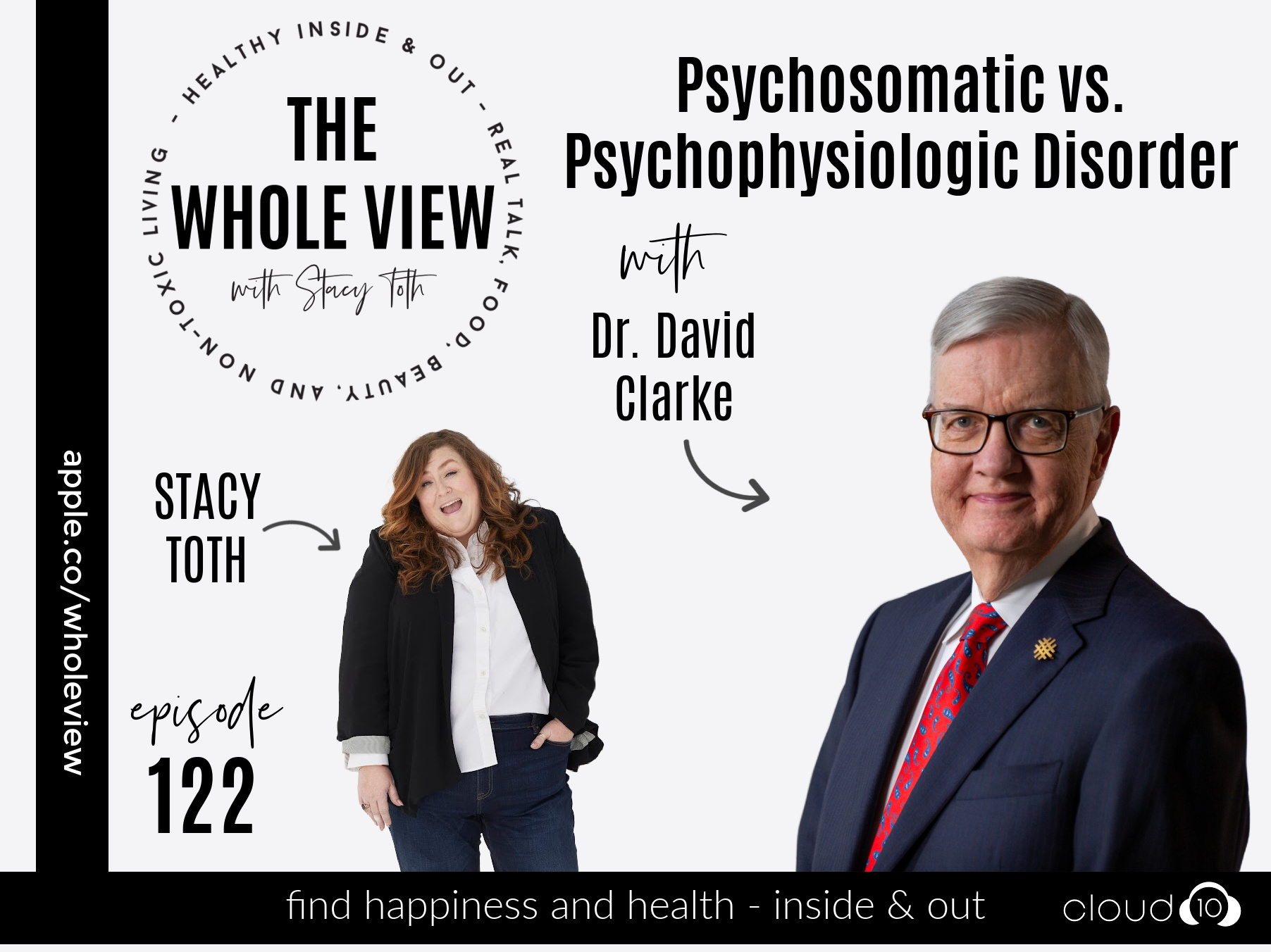 Psychosomatic vs. Psychophysiologic Disorder w/ Dr. David Clarke