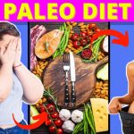 What Is The Paleo Diet? A Complete Food List Guide…