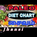 பேலியோ டயட் சார்ட் சைவம் / Paleo Diet Chart – Vege…