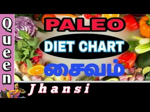 பேலியோ டயட் சார்ட் சைவம் / Paleo Diet Chart – Vege…