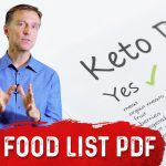 Ketogenic Diet Food List: Cheat Sheet (PDF) by Dr….