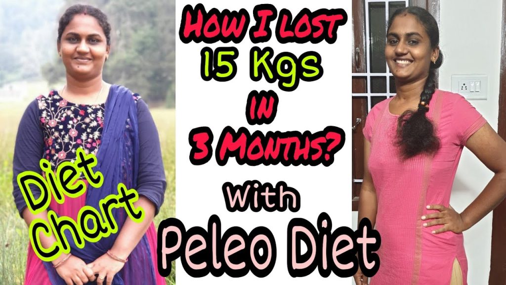 Paleo Diet Chart for weight loss | பேலியோ டயட் சார…