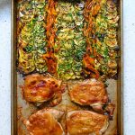 Sheet Pan Chicken and Veggies (Ratatouille-Style)