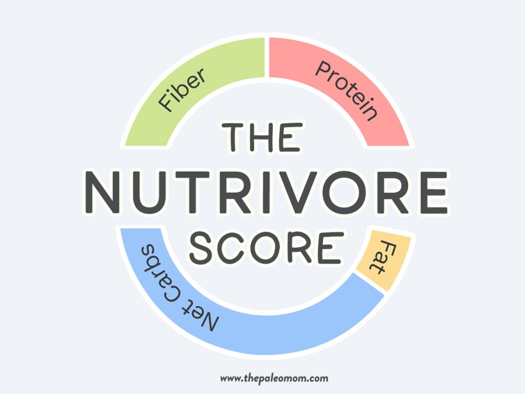 The Nutrivore Score – The Paleo Mom