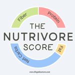 The Nutrivore Score – The Paleo Mom