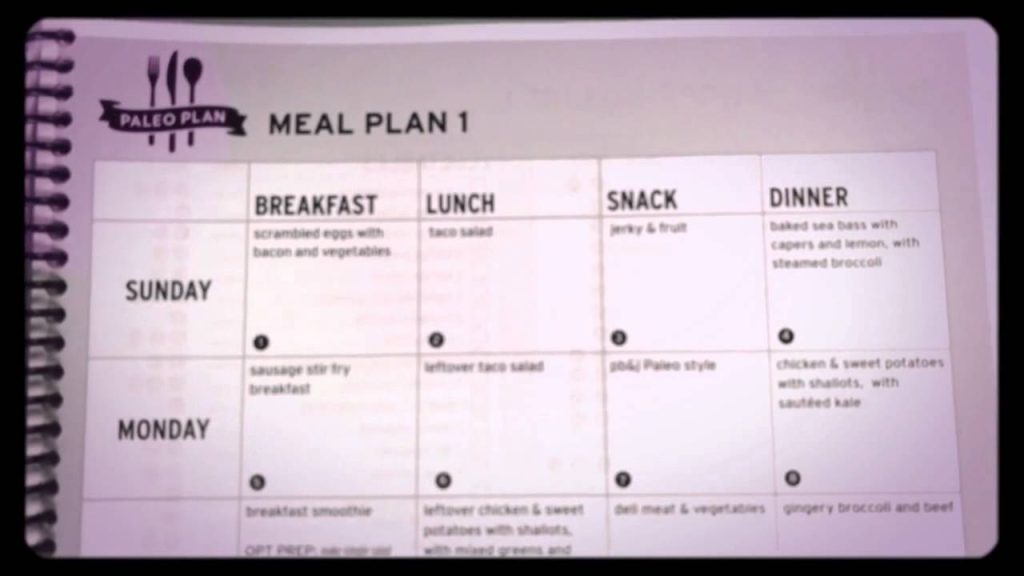 Paleo Meal Plan & Challenge Book!