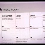 Paleo Meal Plan & Challenge Book!